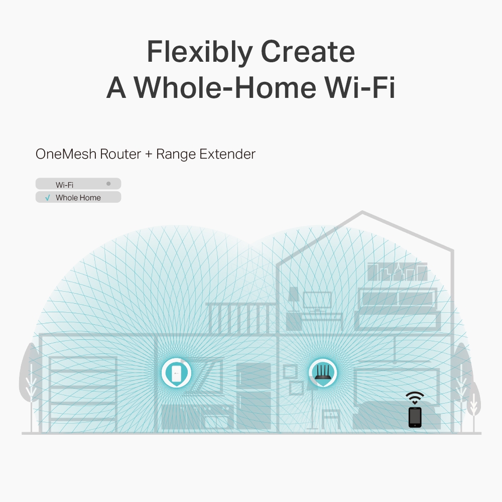 ROUTER TPLINK C6 AC1200 - Imagen 3